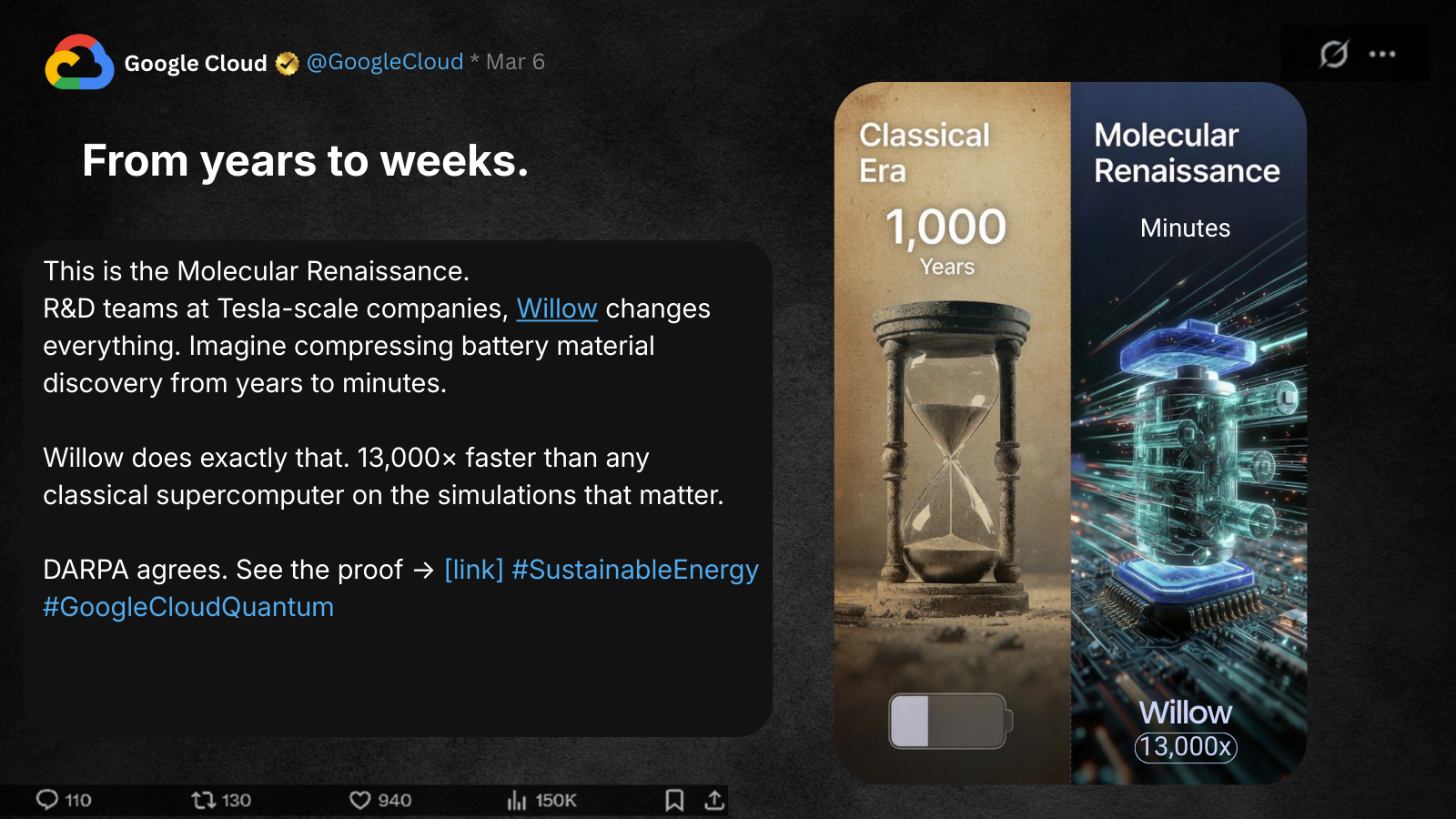 Google Willow social advertisement comparing classical and quantum discovery timelines